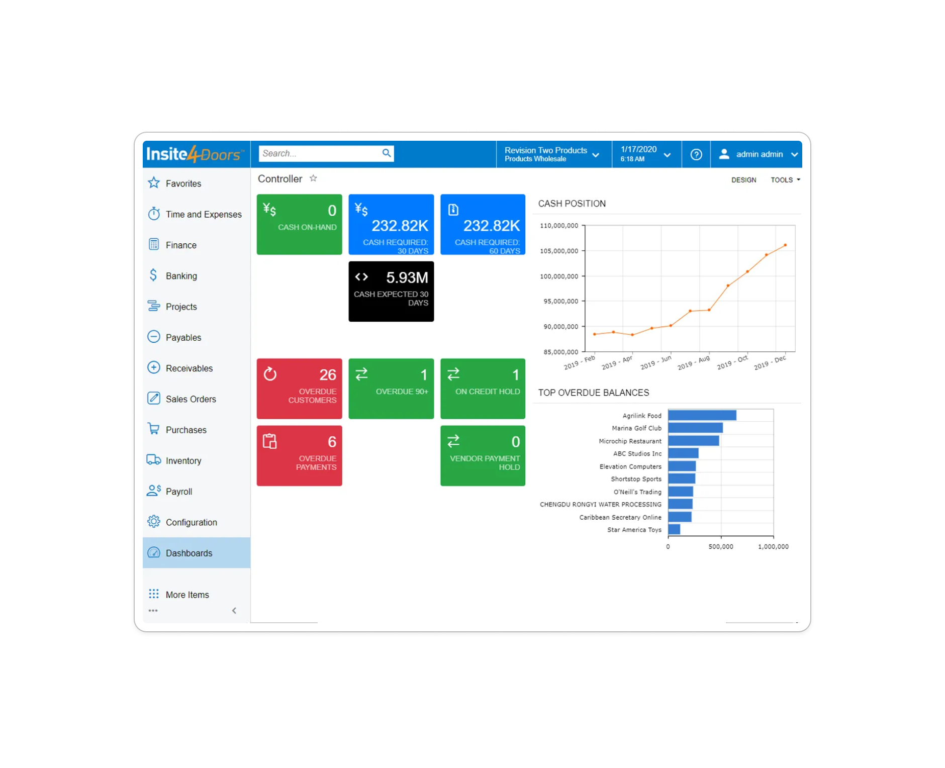 Insite4Doors financial dashboard interface