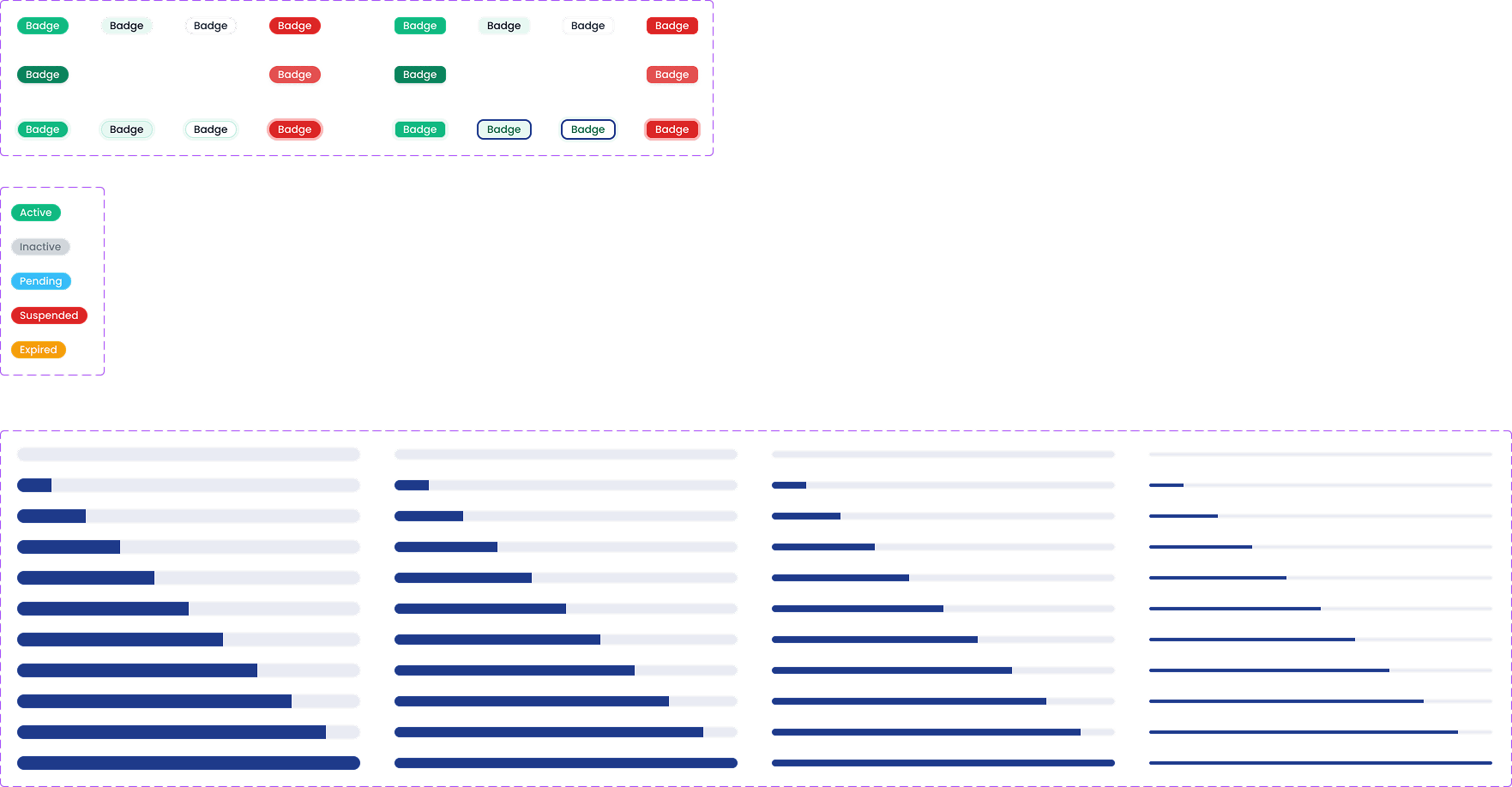 Mosaic design system badges, statuses, and progress indicators